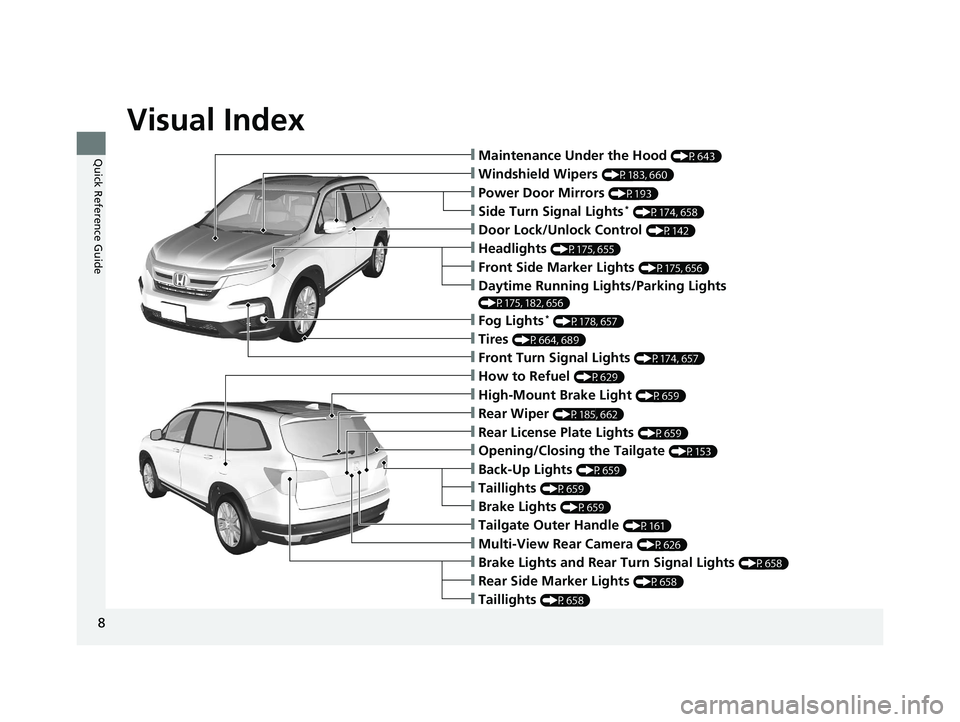 HONDA PILOT 2019 Owners Manual (in English) Visual Index
8
Quick Reference Guide❙Maintenance Under the Hood (P643)
❙Windshield Wipers (P183, 660)
❙Tires (P664, 689)
❙Power Door Mirrors (P193)
❙Headlights (P175, 655)
❙Front Side Mark HONDA PILOT 2019 Owners Manual (in English) Visual Index
8
Quick Reference Guide❙Maintenance Under the Hood (P643)
❙Windshield Wipers (P183, 660)
❙Tires (P664, 689)
❙Power Door Mirrors (P193)
❙Headlights (P175, 655)
❙Front Side Mark