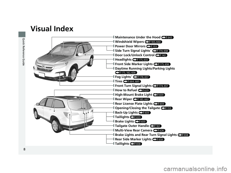 HONDA PILOT 2019  Owners Manual (in English) Visual Index
8
Quick Reference Guide❙Maintenance Under the Hood (P643)
❙Windshield Wipers (P183, 660)
❙Tires (P664, 689)
❙Power Door Mirrors (P193)
❙Headlights (P175, 655)
❙Front Side Mark