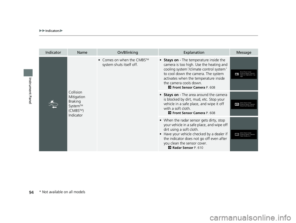 HONDA PILOT 2019  Owners Manual (in English) 94
uuIndicators u
Instrument Panel
IndicatorNameOn/BlinkingExplanationMessage
Collision 
Mitigation 
Braking 
System
TM 
(CMBSTM) 
Indicator
• Comes on when the CMBSTM 
system shuts itself off.• S