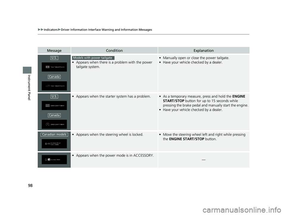 HONDA PILOT 2019  Owners Manual (in English) 98
uuIndicators uDriver Information Interface Wa rning and Information Messages
Instrument Panel
MessageConditionExplanation
•Appears when there is a problem with the power 
tailgate system.
•Manu