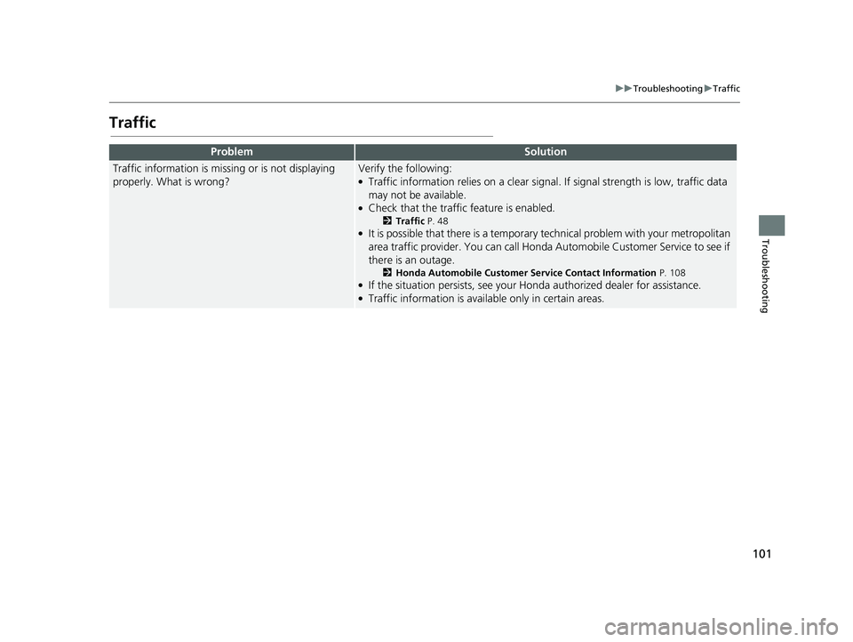 HONDA PILOT 2019 Navigation Manual (in English) 101
uuTroubleshooting uTraffic
Troubleshooting
Traffic
ProblemSolution
Traffic information is missing or is not displaying
properly. What is wrong?Verify the following:●Traffic information relies o HONDA PILOT 2019 Navigation Manual (in English) 101
uuTroubleshooting uTraffic
Troubleshooting
Traffic
ProblemSolution
Traffic information is missing or is not displaying
properly. What is wrong?Verify the following:●Traffic information relies o