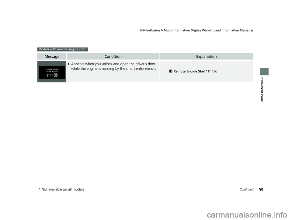 HONDA RIDGELINE 2019  Owners Manual (in English) 99
uuIndicators uMulti-Information Display Warning and Information Messages
Continued
Instrument Panel
MessageConditionExplanation
●Appears when you unlock an d open the driver’s door 
while the e
