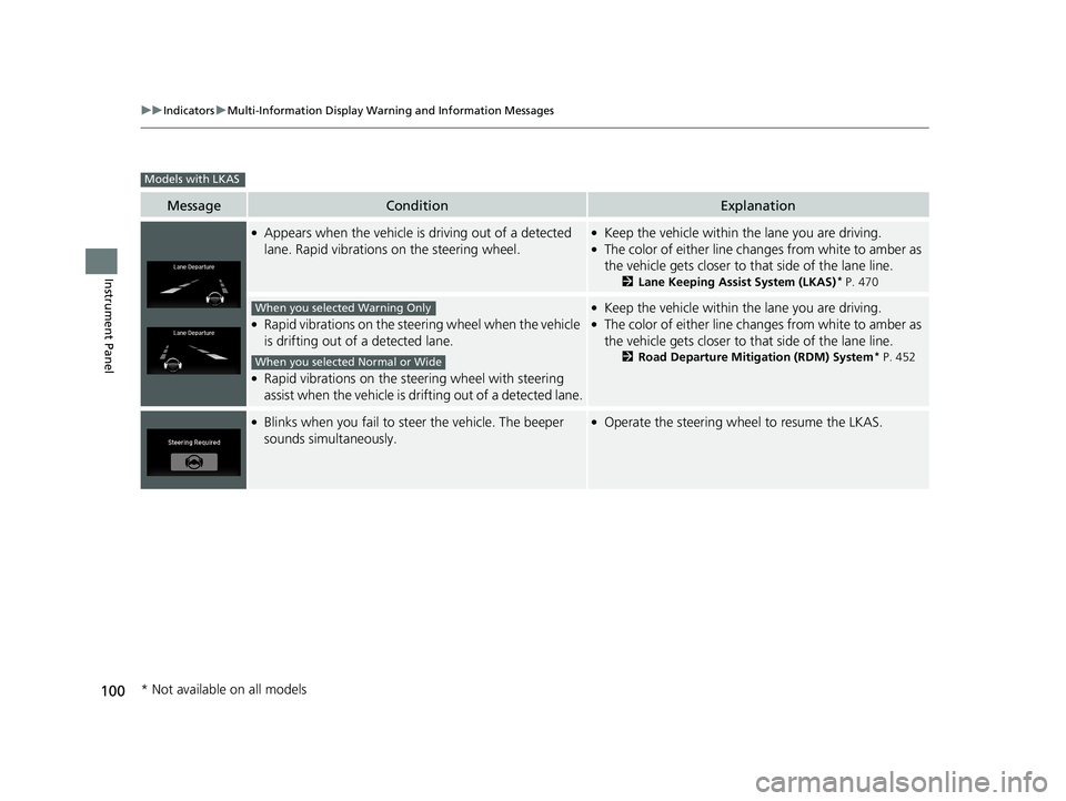 HONDA RIDGELINE 2019  Owners Manual (in English) 100
uuIndicators uMulti-Information Display Warn ing and Information Messages
Instrument Panel
MessageConditionExplanation
●Appears when the vehicle is driving out of a detected 
lane. Rapid vibrati