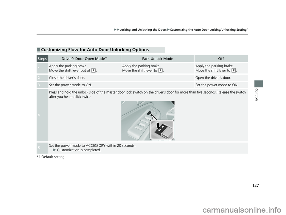 HONDA RIDGELINE 2019  Owners Manual (in English) 127
uuLocking and Unlocking the Doors uCustomizing the Auto Door  Locking/Unlocking Setting*
Controls
*1:Default setting
■Customizing Flow for Auto Door Unlocking Options
StepsDriver’s Door Open M