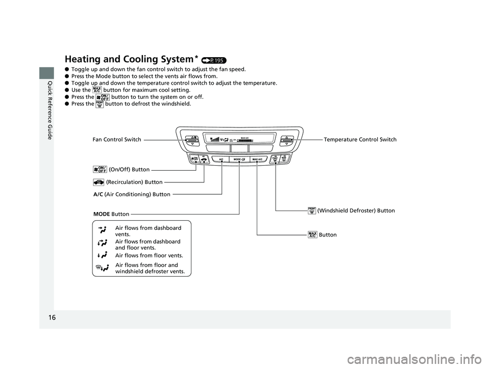HONDA RIDGELINE 2019 (in English) User Guide 16
Quick Reference Guide
Heating and Cooling System* (P195)
● Toggle up and down the fan contro l switch to adjust the fan speed.
● Press the Mode button to sele ct the vents air flows from.
● T HONDA RIDGELINE 2019 (in English) User Guide 16
Quick Reference Guide
Heating and Cooling System* (P195)
● Toggle up and down the fan contro l switch to adjust the fan speed.
● Press the Mode button to sele ct the vents air flows from.
● T