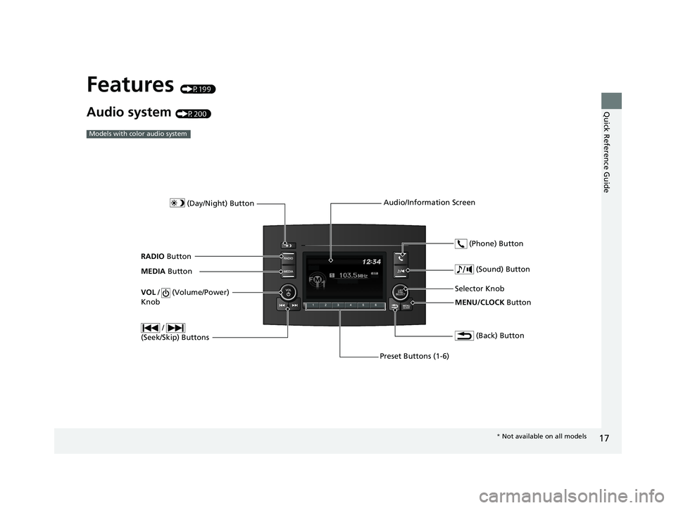 HONDA RIDGELINE 2019  Owners Manual (in English) 17
Quick Reference Guide
Features (P199)
Audio system (P200)
Models with color audio system
MENU/CLOCK Button
Selector Knob
 (Day/Night) Button
 (Back) Button
 (Sound) Button
VOL
 /   (Volume/Power) 
