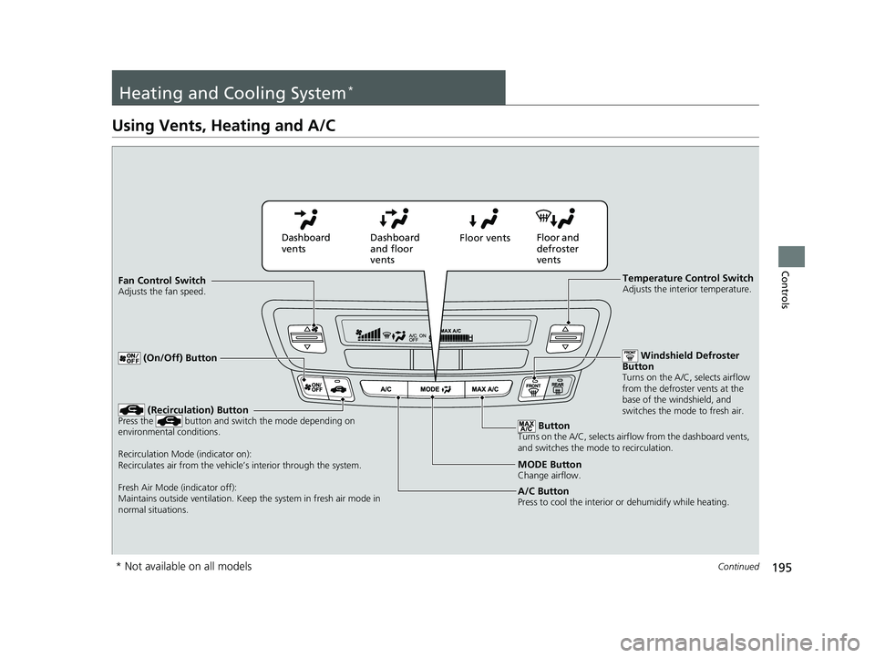HONDA RIDGELINE 2019 Owners Manual (in English) 195Continued
Controls
Heating and Cooling System*
Using Vents, Heating and A/C
MODE ButtonChange airflow.
Floor and
defroster
vents
Floor vents
Dashboard
and floor
vents
Dashboard
vents
Fan Contr HONDA RIDGELINE 2019 Owners Manual (in English) 195Continued
Controls
Heating and Cooling System*
Using Vents, Heating and A/C
MODE ButtonChange airflow.
Floor and
defroster
vents
Floor vents
Dashboard
and floor
vents
Dashboard
vents
Fan Contr