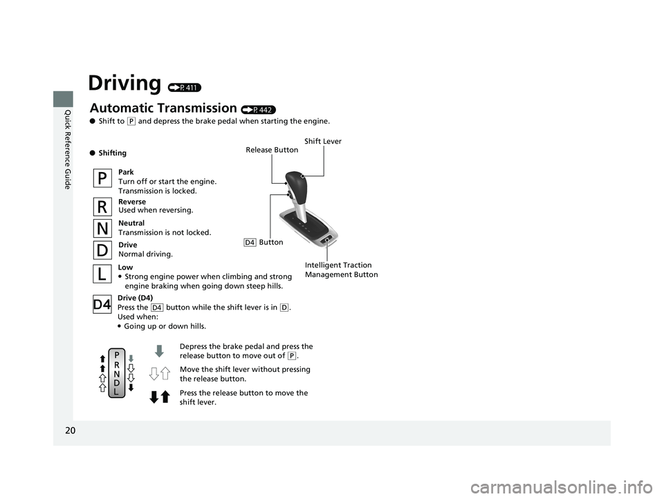 HONDA RIDGELINE 2019   (in English) Owners Guide 20
Quick Reference Guide
Driving (P411)
Release Button
Depress the brake pedal and press the 
release button to move out of 
( P.
Move the shift leve r without pressing 
the release button.
Press the 
