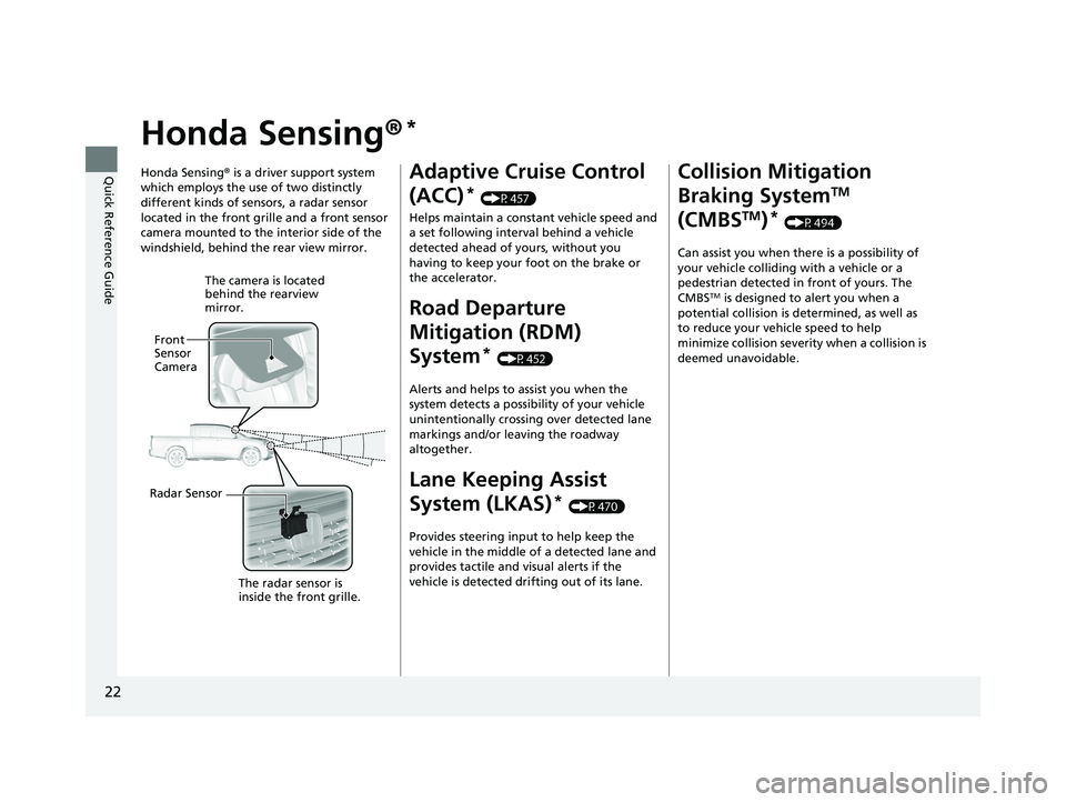 HONDA RIDGELINE 2019   (in English) Owners Guide 22
Quick Reference Guide
Honda Sensing®*
Honda Sensing® is a driver support system 
which employs the use of two distinctly 
different kinds of sensors, a radar sensor 
located in the front grille a