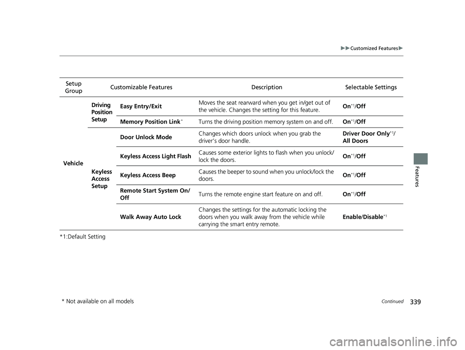 HONDA RIDGELINE 2019 Owners Manual (in English) 339
uuCustomized Features u
Continued
Features
*1:Default SettingSetup
Group Customizable Features Descri
ption Selectable Settings
VehicleDriving
Position
Setup
Easy Entry/Exit
Moves the seat rear HONDA RIDGELINE 2019 Owners Manual (in English) 339
uuCustomized Features u
Continued
Features
*1:Default SettingSetup
Group Customizable Features Descri
ption Selectable Settings
VehicleDriving
Position
Setup
Easy Entry/Exit
Moves the seat rear