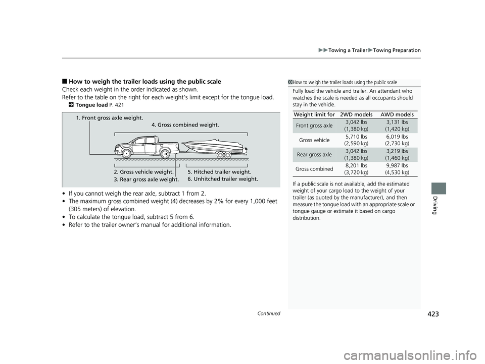 HONDA RIDGELINE 2019 Owners Manual (in English) Continued423
uuTowing a Trailer uTowing Preparation
Driving
■How to weigh the trailer load s using the public scale
Check each weight in the order indicated as shown.
Refer to the table on the right HONDA RIDGELINE 2019 Owners Manual (in English) Continued423
uuTowing a Trailer uTowing Preparation
Driving
■How to weigh the trailer load s using the public scale
Check each weight in the order indicated as shown.
Refer to the table on the right