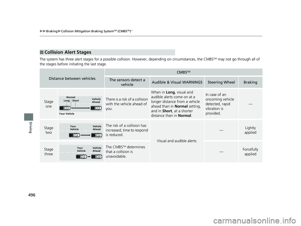 HONDA RIDGELINE 2019  Owners Manual (in English) 496
uuBraking uCollision Mitigation Braking SystemTM (CMBSTM)*
Driving
The system has three alert stages for a possible collision. However, depending on  circumstances, the CMBSTM may not go through a