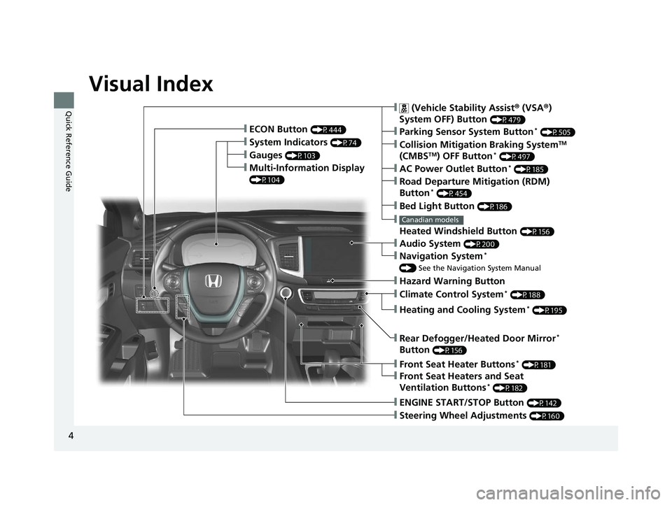 HONDA RIDGELINE 2019 Owners Manual (in English) 4
Quick Reference Guide
Quick Reference Guide
Visual Index
❙Gauges (P103)
❙Multi-Information Display
(P104)
❙System Indicators (P74)
❙ECON Button (P444)
❙Collision Mitigation Braking System HONDA RIDGELINE 2019 Owners Manual (in English) 4
Quick Reference Guide
Quick Reference Guide
Visual Index
❙Gauges (P103)
❙Multi-Information Display
(P104)
❙System Indicators (P74)
❙ECON Button (P444)
❙Collision Mitigation Braking System