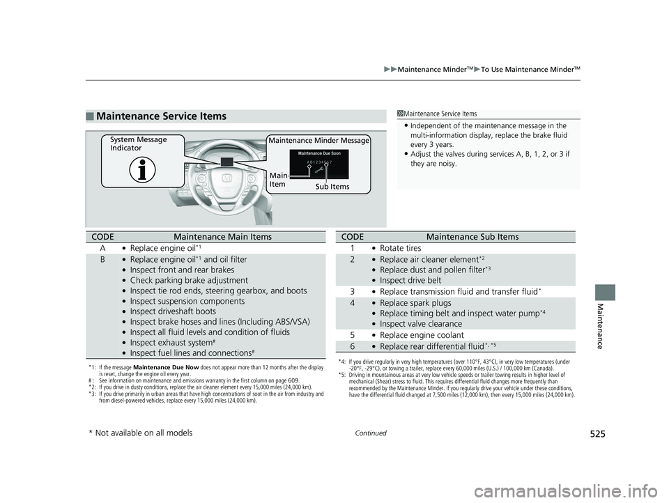 HONDA RIDGELINE 2019  Owners Manual (in English) 525
uuMaintenance MinderTMuTo Use Maintenance MinderTM
Continued
Maintenance
■Maintenance Service Items1Maintenance Service Items
•Independent of the maintenance message in the 
multi-information 
