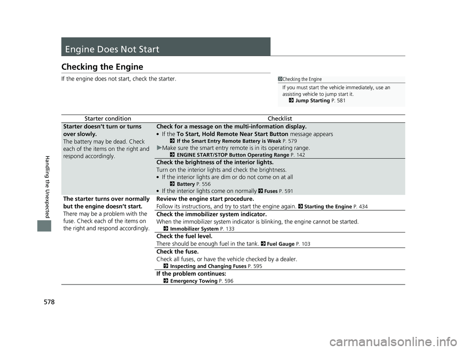 HONDA RIDGELINE 2019 Owners Manual (in English) 578
Handling the Unexpected
Engine Does Not Start
Checking the Engine
If the engine does not start, check the starter.
Starter conditionChecklist
Starter doesn’t turn or turns
over slowly.
The batt HONDA RIDGELINE 2019 Owners Manual (in English) 578
Handling the Unexpected
Engine Does Not Start
Checking the Engine
If the engine does not start, check the starter.
Starter conditionChecklist
Starter doesn’t turn or turns
over slowly.
The batt
