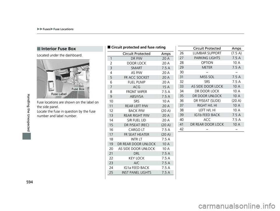 HONDA RIDGELINE 2019 Owners Manual (in English) 594
uuFuses uFuse Locations
Handling the Unexpected
Located under the dashboard.
Fuse locations are shown on the label on
the side panel.
Locate the fuse in question by the fuse
number and label num HONDA RIDGELINE 2019 Owners Manual (in English) 594
uuFuses uFuse Locations
Handling the Unexpected
Located under the dashboard.
Fuse locations are shown on the label on
the side panel.
Locate the fuse in question by the fuse
number and label num