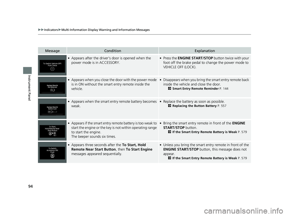 HONDA RIDGELINE 2019   (in English) Owners Manual 94
uuIndicators uMulti-Information Display Warn ing and Information Messages
Instrument Panel
MessageConditionExplanation
●Appears after the driver’s door is opened when the 
power mode is in ACCE
