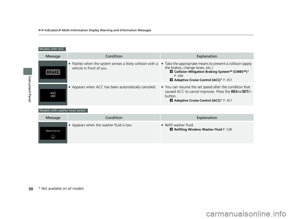 HONDA RIDGELINE 2019   (in English) Owners Manual 98
uuIndicators uMulti-Information Display Warn ing and Information Messages
Instrument Panel
MessageConditionExplanation
●Flashes when the system senses a likely collision with a 
vehicle in front 