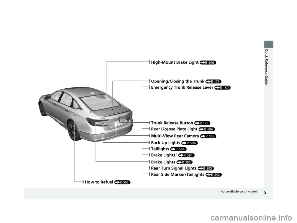 HONDA ACCORD SEDAN 2018  Owners Manual (in English) 9
Quick Reference Guide
❙High-Mount Brake Light (P 596)
❙Emergency Trunk Release Lever (P 180)
❙Opening/Closing the Trunk (P 178)
❙Trunk Release Button (P 179)
❙Brake Lights (P 592)
❙Rear 