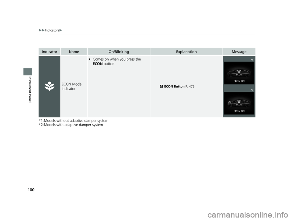 HONDA ACCORD SEDAN 2018  Owners Manual (in English) 100
uuIndicators u
Instrument Panel
*1:Models without adaptive damper system
*2:Models with adaptive damper system
IndicatorNameOn/BlinkingExplanationMessage
ECON Mode 
Indicator
•Comes on when you 