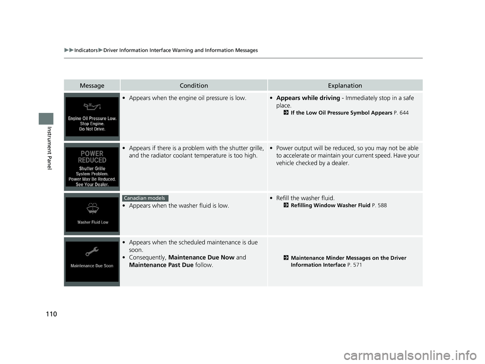HONDA ACCORD SEDAN 2018  Owners Manual (in English) 110
uuIndicators uDriver Information Interface Wa rning and Information Messages
Instrument Panel
MessageConditionExplanation
•Appears when the engine oil pressure is low.•Appears while driving  -