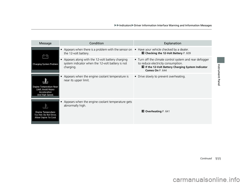 HONDA ACCORD SEDAN 2018  Owners Manual (in English) 111
uuIndicators uDriver Information Interface Wa rning and Information Messages
Continued
Instrument Panel
MessageConditionExplanation
•Appears when there is a pr oblem with the sensor on 
the 12-v