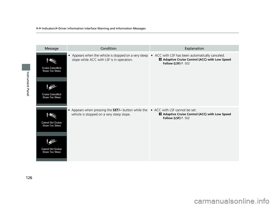 HONDA ACCORD SEDAN 2018 Owners Manual (in English) 126
uuIndicators uDriver Information Interface Wa rning and Information Messages
Instrument Panel
MessageConditionExplanation
•Appears when the vehicle is stopped on a very steep
slope while ACC wi HONDA ACCORD SEDAN 2018 Owners Manual (in English) 126
uuIndicators uDriver Information Interface Wa rning and Information Messages
Instrument Panel
MessageConditionExplanation
•Appears when the vehicle is stopped on a very steep
slope while ACC wi