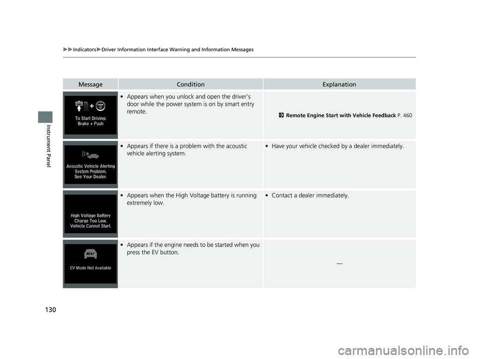 HONDA ACCORD SEDAN 2018 Owners Manual (in English) 130
uuIndicators uDriver Information Interface Wa rning and Information Messages
Instrument Panel
MessageConditionExplanation
•Appears when you unlock and open the driver’s
door while the power s HONDA ACCORD SEDAN 2018 Owners Manual (in English) 130
uuIndicators uDriver Information Interface Wa rning and Information Messages
Instrument Panel
MessageConditionExplanation
•Appears when you unlock and open the driver’s
door while the power s