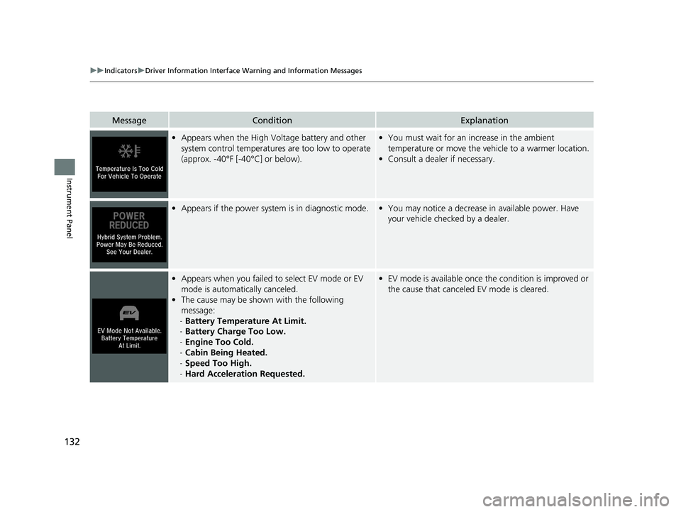 HONDA ACCORD SEDAN 2018 Owners Manual (in English) 132
uuIndicators uDriver Information Interface Wa rning and Information Messages
Instrument Panel
MessageConditionExplanation
•Appears when the High Voltage battery and other
system control tempera HONDA ACCORD SEDAN 2018 Owners Manual (in English) 132
uuIndicators uDriver Information Interface Wa rning and Information Messages
Instrument Panel
MessageConditionExplanation
•Appears when the High Voltage battery and other
system control tempera