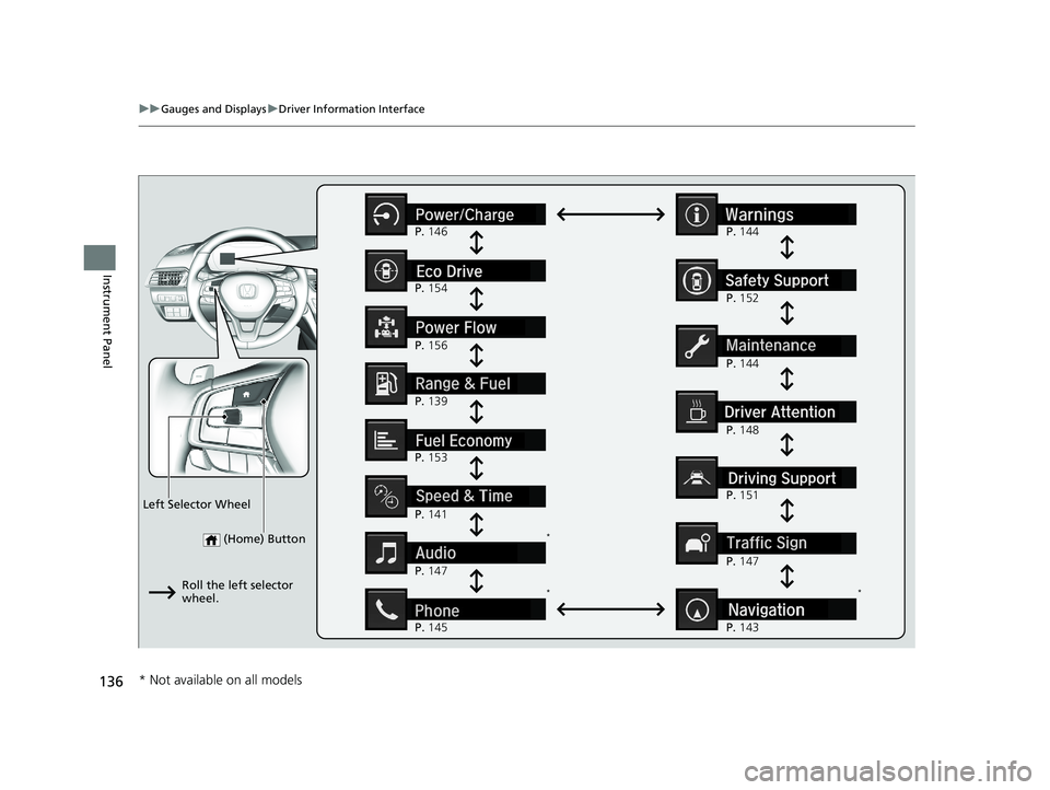 HONDA ACCORD SEDAN 2018 Owners Manual (in English) 136
uuGauges and Displays uDriver Information Interface
Instrument Panel
(Home) Button*
*
P. 146
P. 139
P. 141
P. 147 P.
147
P. 145 P.
144
P.
152
P. 151
P.
144
Left Selector Wheel Roll the HONDA ACCORD SEDAN 2018 Owners Manual (in English) 136
uuGauges and Displays uDriver Information Interface
Instrument Panel
(Home) Button*
*
P. 146
P. 139
P. 141
P. 147 P.
147
P. 145 P.
144
P.
152
P. 151
P.
144
Left Selector Wheel Roll the
