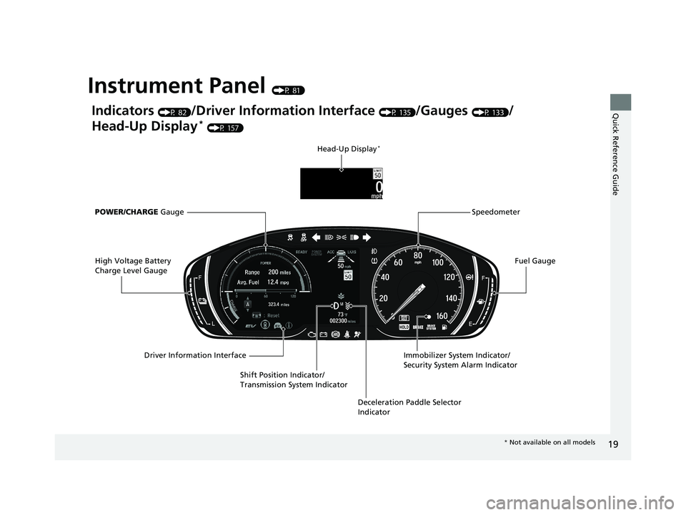 HONDA ACCORD SEDAN 2018   (in English) Owners Guide 19
Quick Reference Guide
Instrument Panel (P 81)
Indicators (P 82)/Driver Information Interface (P 135)/Gauges (P 133)/
Head-Up Display
* (P 157)
Speedometer
Fuel Gauge
Driver Information Interface
Hi