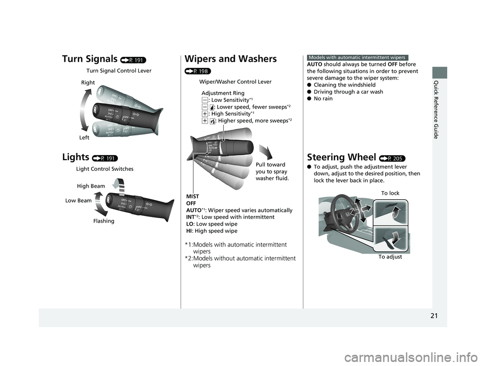HONDA ACCORD SEDAN 2018  Owners Manual (in English) 21
Quick Reference Guide
Turn Signals (P 191)
Lights (P 191)
Turn Signal Control Lever
Right
Left
Light Control Switches
Low Beam High Beam
Flashing
Wipers and Washers 
(P 198)
*1:Models with automati