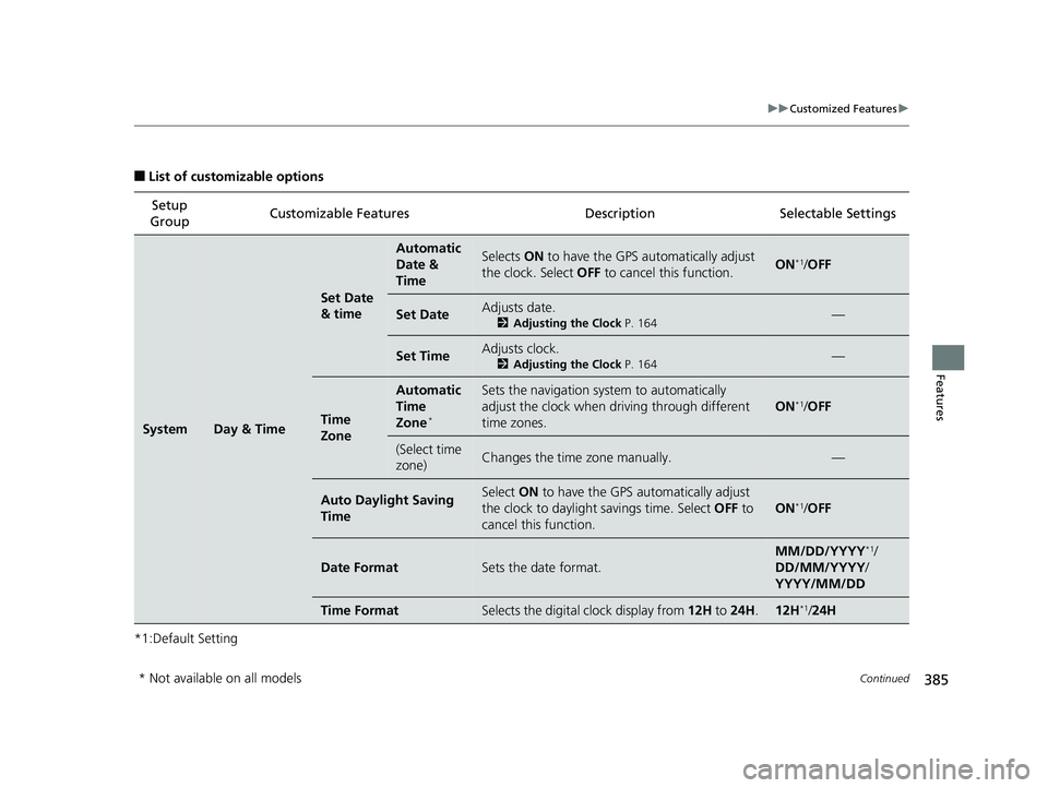 HONDA ACCORD SEDAN 2018 Owners Manual (in English) 385
uuCustomized Features u
Continued
Features
■List of customizable options
*1:Default Setting Setup
Group Customizable Features Desc
ription Selectable Settings
SystemDay & Time
Set Date
& time
HONDA ACCORD SEDAN 2018 Owners Manual (in English) 385
uuCustomized Features u
Continued
Features
■List of customizable options
*1:Default Setting Setup
Group Customizable Features Desc
ription Selectable Settings
SystemDay & Time
Set Date
& time