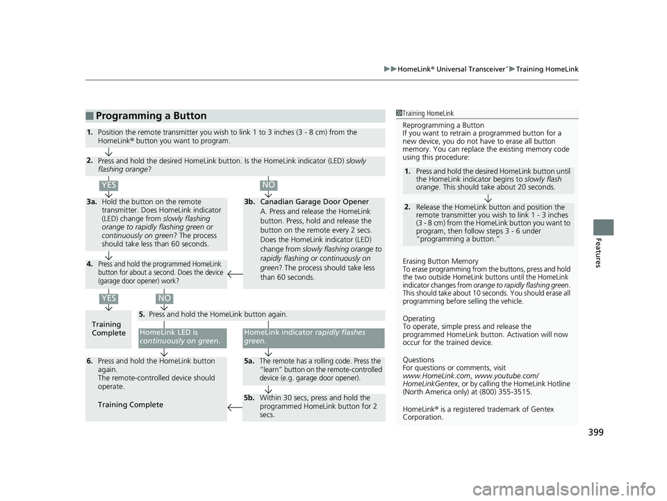 HONDA ACCORD SEDAN 2018 Owners Manual (in English) 399
uuHomeLink ® Universal Transceiver*u Training HomeLink
Features
■Programming a Button1Training HomeLink
Reprogramming a Button
If you want to retrain a programmed button for a
new device, you HONDA ACCORD SEDAN 2018 Owners Manual (in English) 399
uuHomeLink ® Universal Transceiver*u Training HomeLink
Features
■Programming a Button1Training HomeLink
Reprogramming a Button
If you want to retrain a programmed button for a
new device, you