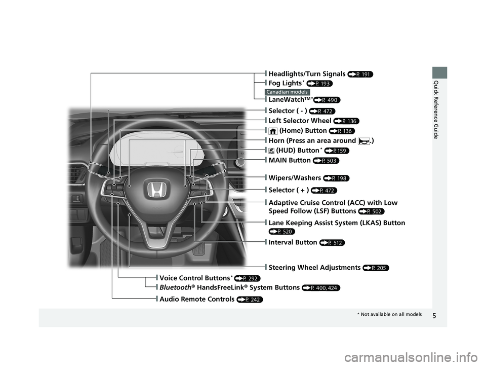 HONDA ACCORD SEDAN 2018  Owners Manual (in English) 5
Quick Reference Guide❙Headlights/Turn Signals (P 191)
❙Selector ( - ) (P 472)
❙Left Selector Wheel (P 136)
❙ (Home) Button (P 136)
❙MAIN Button (P 503)
❙Adaptive Cruise Control (ACC) wit