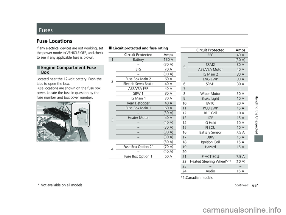 HONDA ACCORD SEDAN 2018 Owners Manual (in English) 651Continued
Handling the Unexpected
Fuses
Fuse Locations
If any electrical devices are not working, set
the power mode to VEHICLE OFF, and check
to see if any applic able fuse is blown.
Located nea HONDA ACCORD SEDAN 2018 Owners Manual (in English) 651Continued
Handling the Unexpected
Fuses
Fuse Locations
If any electrical devices are not working, set
the power mode to VEHICLE OFF, and check
to see if any applic able fuse is blown.
Located nea