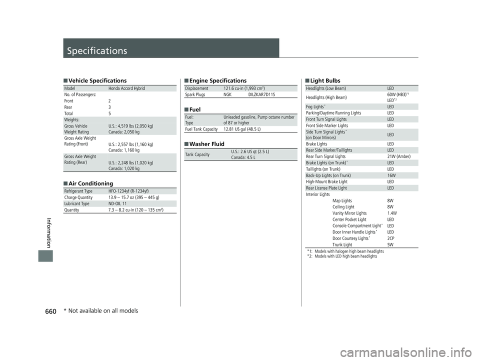 HONDA ACCORD SEDAN 2018  Owners Manual (in English) 660
Information
Specifications
■Vehicle Specifications
■ Air Conditioning
ModelHonda Accord Hybrid
No. of Passengers:
Front 2
Rear 3
Total 5
Weights:Gross Vehicle 
Weight RatingU.S.: 4,519 lbs (2,