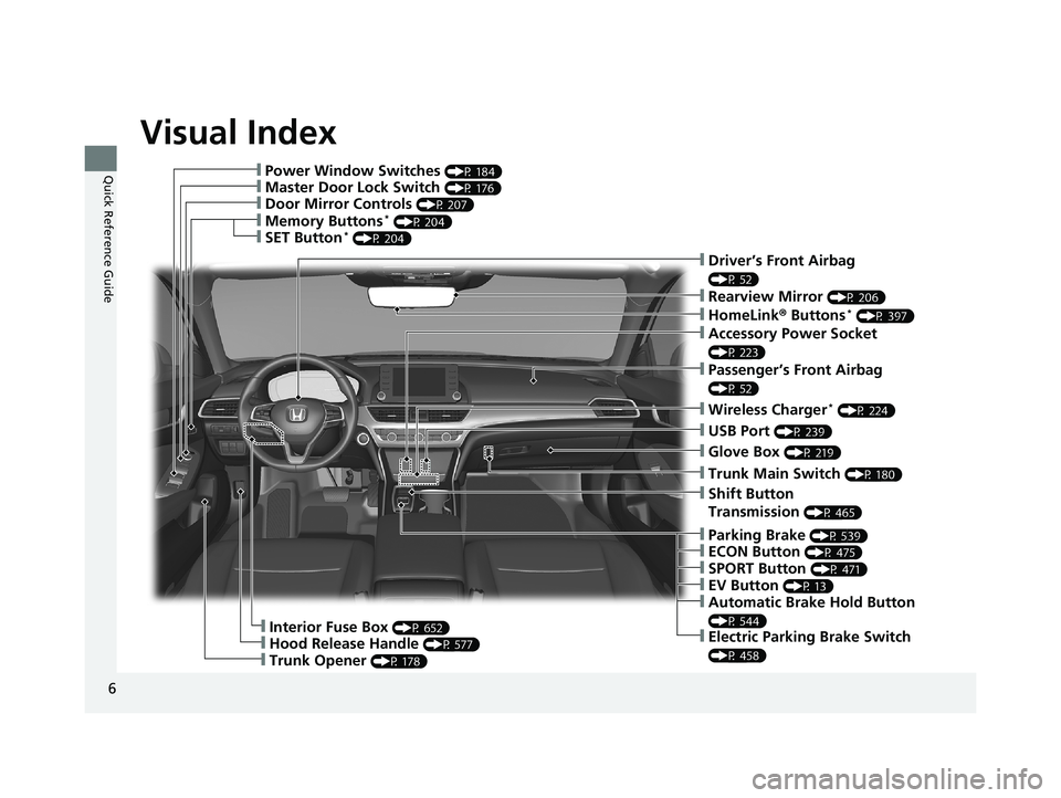 HONDA ACCORD SEDAN 2018  Owners Manual (in English) Visual Index
6
Quick Reference Guide❙Power Window Switches (P 184)
❙Master Door Lock Switch (P 176)
❙Door Mirror Controls (P 207)
❙Trunk Opener (P 178)
❙Interior Fuse Box (P 652)
❙Hood Rel