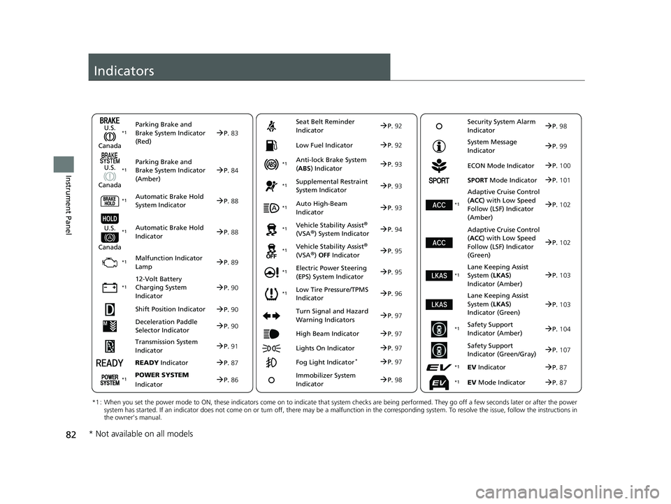 HONDA ACCORD SEDAN 2018  Owners Manual (in English) 82
Instrument Panel
Indicators
Deceleration Paddle 
Selector IndicatorP.90
Parking Brake and 
Brake System Indicator 
(Red)
Parking Brake and 
Brake System Indicator 
(Amber)
U.S.
Canada
U.S.
Canad