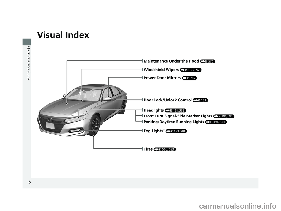 HONDA ACCORD SEDAN 2018  Owners Manual (in English) Visual Index
8
Quick Reference Guide
❙Maintenance Under the Hood (P 576)
❙Windshield Wipers (P 198, 597)
❙Door Lock/Unlock Control (P 168)
❙Power Door Mirrors (P 207)
❙Front Turn Signal/Side