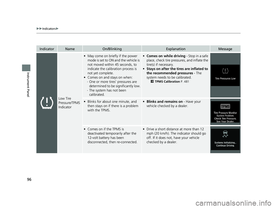 HONDA ACCORD SEDAN 2018 (in English) Owners Manual 96
uuIndicators u
Instrument Panel
IndicatorNameOn/BlinkingExplanationMessage
Low Tire
Pressure/TPMS
Indicator
•May come on briefly if the power
mode is set to ON and the vehicle is
not moved wi HONDA ACCORD SEDAN 2018 (in English) Owners Manual 96
uuIndicators u
Instrument Panel
IndicatorNameOn/BlinkingExplanationMessage
Low Tire
Pressure/TPMS
Indicator
•May come on briefly if the power
mode is set to ON and the vehicle is
not moved wi