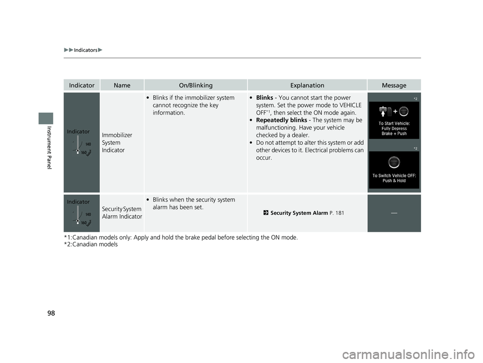 HONDA ACCORD SEDAN 2018 (in English) Owners Manual 98
uuIndicators u
Instrument Panel
*1:Canadian models only: Apply and hold the brake pedal before selecting the ON mode.
*2:Canadian models
IndicatorNameOn/BlinkingExplanationMessage
Immobilizer
Sys HONDA ACCORD SEDAN 2018 (in English) Owners Manual 98
uuIndicators u
Instrument Panel
*1:Canadian models only: Apply and hold the brake pedal before selecting the ON mode.
*2:Canadian models
IndicatorNameOn/BlinkingExplanationMessage
Immobilizer
Sys