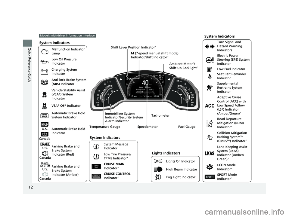 HONDA CIVIC COUPE 2018   (in English) User Guide 12
Quick Reference GuideSystem Indicators
Malfunction Indicator 
Lamp
Low Oil Pressure 
Indicator
Charging System 
Indicator
Anti-lock Brake System 
(ABS ) Indicator
Vehicle Stability Assist 
(VSA ®)