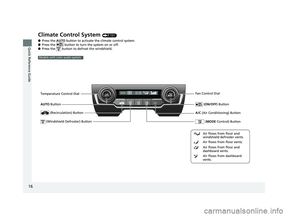 HONDA CIVIC COUPE 2018   (in English) User Guide 16
Quick Reference Guide
Climate Control System (P191)
● Press the  AUTO button to activate the climate control system.
● Press the   button to turn the system on or off.
● Press the   button to