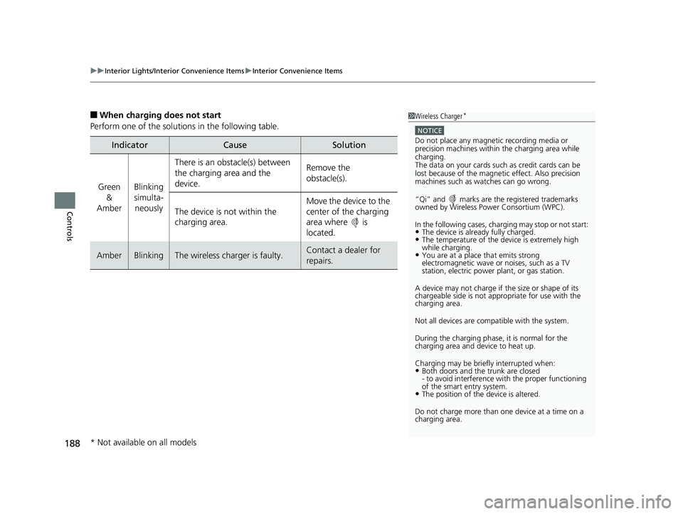 HONDA CIVIC COUPE 2018 Owners Manual (in English) uuInterior Lights/Interior Convenience Items uInterior Convenience Items
188
Controls
■When charging does not start
Perform one of the solution s in the following table.
IndicatorCauseSolution
Green HONDA CIVIC COUPE 2018 Owners Manual (in English) uuInterior Lights/Interior Convenience Items uInterior Convenience Items
188
Controls
■When charging does not start
Perform one of the solution s in the following table.
IndicatorCauseSolution
Green