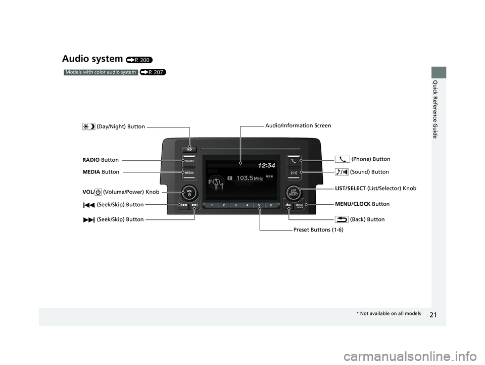 HONDA CIVIC COUPE 2018 (in English) Owners Guide 21
Quick Reference Guide
Audio system (P 200)
(P 207)Models with color audio system
(Seek/Skip) Button
RADIO Button
(Day/Night) Button
MEDIA Button
Preset Buttons (1-6)
(Seek/Skip) Button
VOL
/ HONDA CIVIC COUPE 2018 (in English) Owners Guide 21
Quick Reference Guide
Audio system (P 200)
(P 207)Models with color audio system
(Seek/Skip) Button
RADIO Button
(Day/Night) Button
MEDIA Button
Preset Buttons (1-6)
(Seek/Skip) Button
VOL
/