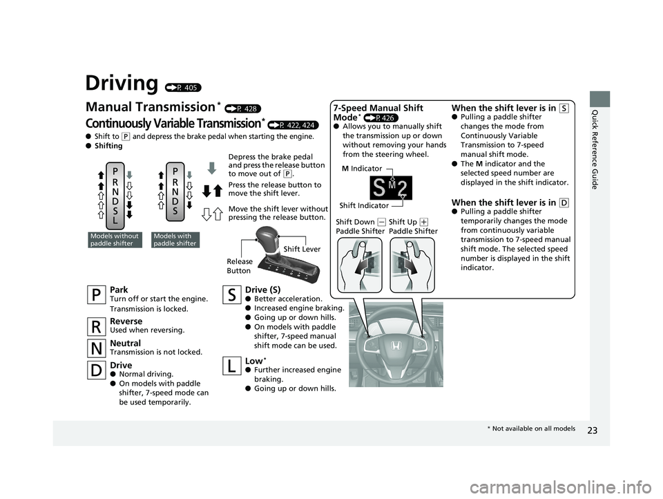 HONDA CIVIC COUPE 2018 (in English) Owners Guide 23
Quick Reference Guide
Driving (P 405)
M Indicator
Shift Indicator
ParkTurn off or start the engine.
Transmission is locked.
NeutralTransmission is not locked.
Drive (S)● Better acceleration.
● HONDA CIVIC COUPE 2018 (in English) Owners Guide 23
Quick Reference Guide
Driving (P 405)
M Indicator
Shift Indicator
ParkTurn off or start the engine.
Transmission is locked.
NeutralTransmission is not locked.
Drive (S)● Better acceleration.
●