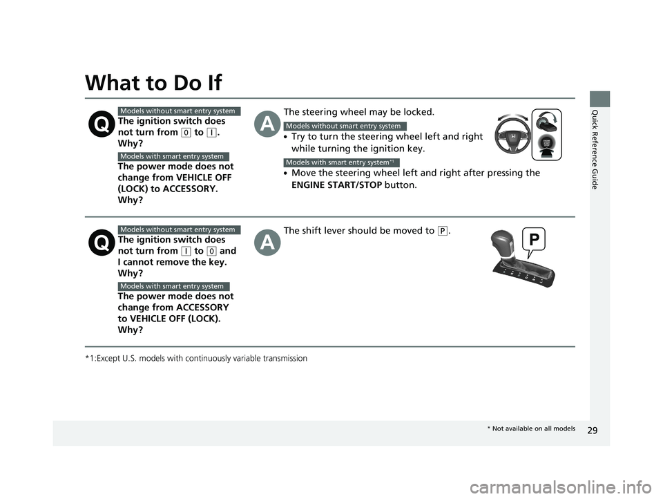 HONDA CIVIC COUPE 2018 (in English) Owners Guide 29
Quick Reference Guide
What to Do If
*1:Except U.S. models with continuously variable transmission
The ignition switch does
not turn from
(0 to (q.
Why?
The power mode does not
change from VEHIC HONDA CIVIC COUPE 2018 (in English) Owners Guide 29
Quick Reference Guide
What to Do If
*1:Except U.S. models with continuously variable transmission
The ignition switch does
not turn from
(0 to (q.
Why?
The power mode does not
change from VEHIC