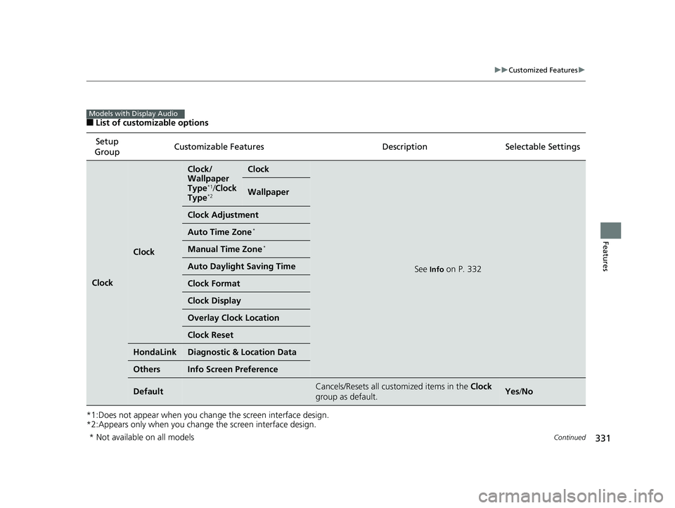 HONDA CIVIC COUPE 2018 Owners Manual (in English) 331
uuCustomized Features u
Continued
Features
■List of customizable options
*1:Does not appear when you chan ge the screen interface design.
*2:Appears only when you change the screen interface de HONDA CIVIC COUPE 2018 Owners Manual (in English) 331
uuCustomized Features u
Continued
Features
■List of customizable options
*1:Does not appear when you chan ge the screen interface design.
*2:Appears only when you change the screen interface de