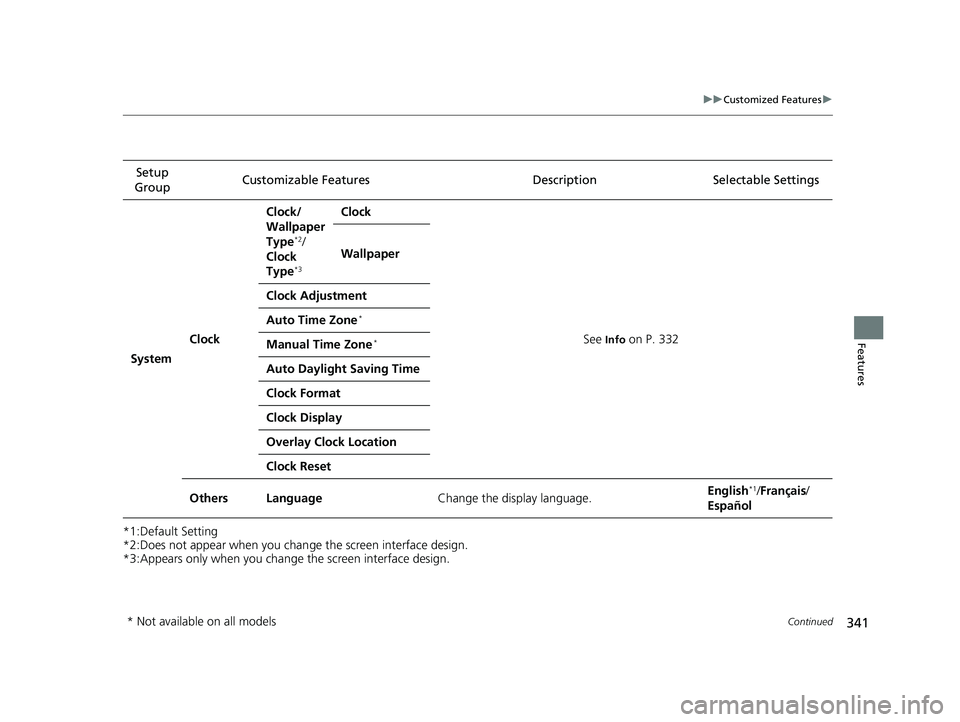 HONDA CIVIC COUPE 2018 Owners Manual (in English) 341
uuCustomized Features u
Continued
Features
*1:Default Setting
*2:Does not appear when you chan ge the screen interface design.
*3:Appears only when you change the screen interface design.
Setup
HONDA CIVIC COUPE 2018 Owners Manual (in English) 341
uuCustomized Features u
Continued
Features
*1:Default Setting
*2:Does not appear when you chan ge the screen interface design.
*3:Appears only when you change the screen interface design.
Setup